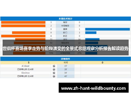 世俱杯赛场赛季走势与阶段演变的全景式总结观察分析报告解读趋势