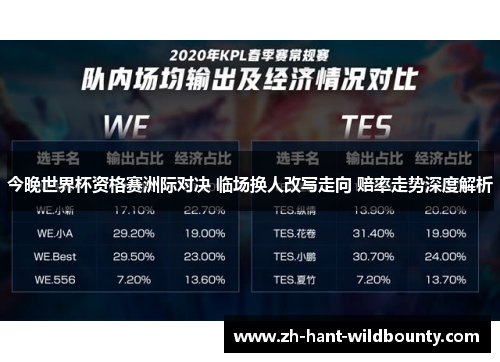 今晚世界杯资格赛洲际对决 临场换人改写走向 赔率走势深度解析