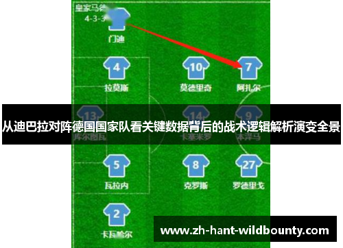 从迪巴拉对阵德国国家队看关键数据背后的战术逻辑解析演变全景