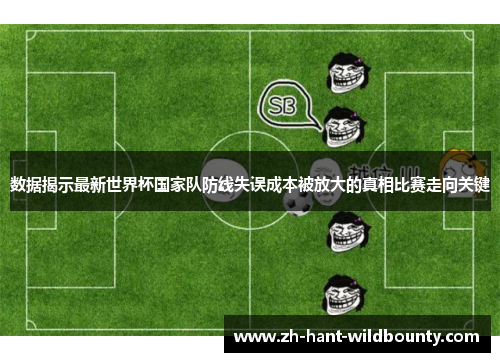 数据揭示最新世界杯国家队防线失误成本被放大的真相比赛走向关键