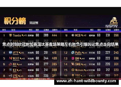 焦点时刻欧冠附加赛淘汰赛客场策略左右胜负引爆舆论焦点走向结果