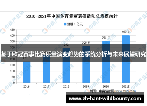 基于欧冠赛事比赛质量演变趋势的系统分析与未来展望研究