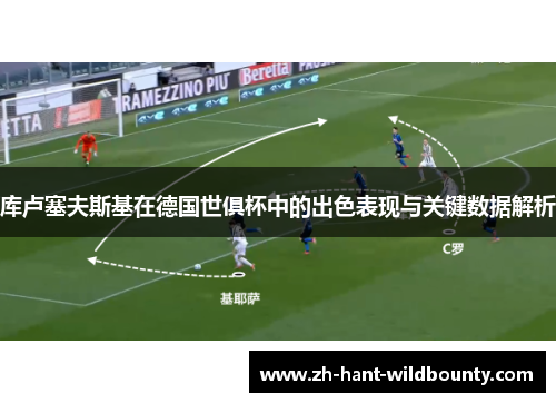 库卢塞夫斯基在德国世俱杯中的出色表现与关键数据解析