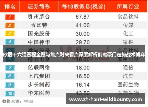 欧冠十六强赛程全览与焦点对决看点深度解析前瞻豪门走势战术博弈 欧冠十六强赛程全览与焦点对决看点深度解析前瞻豪门走势战术博弈