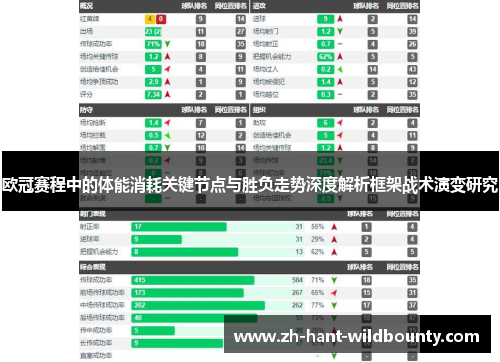 欧冠赛程中的体能消耗关键节点与胜负走势深度解析框架战术演变研究
